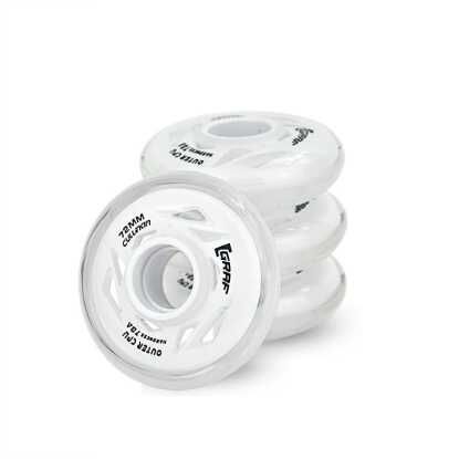 چرخ اسکیت گرف