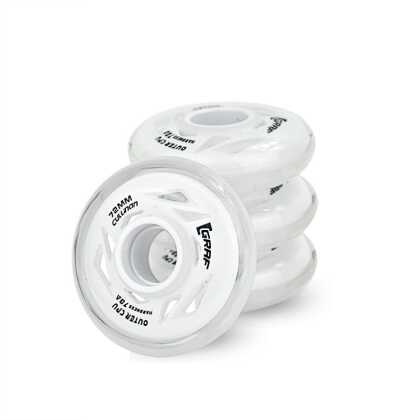 چرخ اسکیت گرف